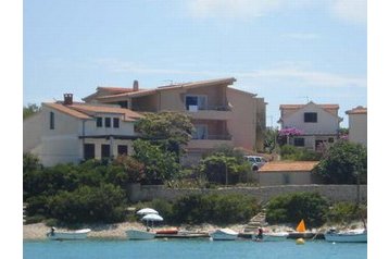 Kroatija Privát Kanica, Eksterjeras